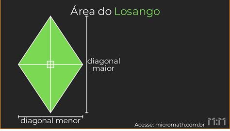 Site Do Losango - Área do Losango I - Fundo Cinza - Gabriel Ferreira Palma - Micro:Ma...