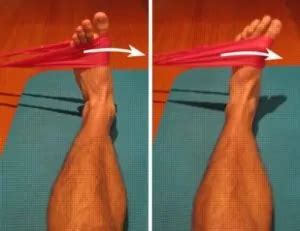 Ankle Strengthening Exercises Ankle Rehabilitation Physioadvisor