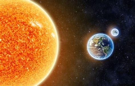 sun   earth severe problems     years   wakes