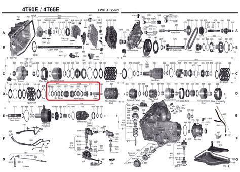 Overrunning Clutch With Sun Gear 3rd Input Automatic Transmission 4t65e