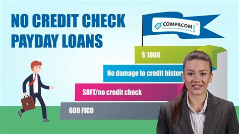 No Credit Check Payday Loans Online Youtube