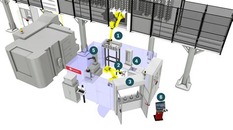 Fastems Tool Service Cell Automates The Tool Reworking Process