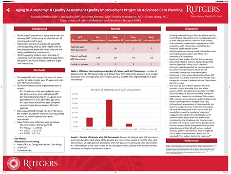 Rutgers New Jersey Medical School