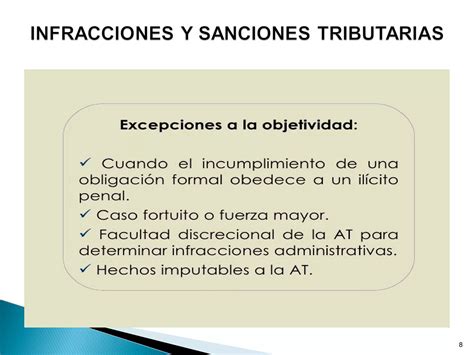 Sesión N° 6 Infracciones Y Sanciones Tributarias Ppt