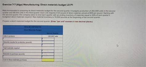 Solved Exercise Algo Manufacturing Direct Materials Chegg