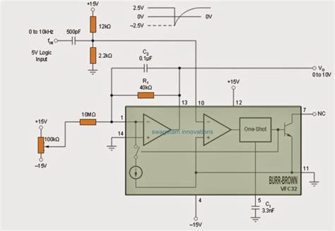 Frequency To Voltage Converter Circuit