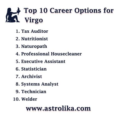 Virgo Career Virgo Quotes Virgo Careers Virgo Horoscope