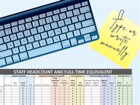 Headcount Fte Ms Excel Template Employee Headcount Etsy