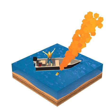 Boat Distress Flare Types Distress Signals