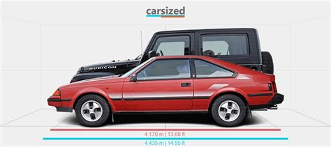 Dimensions Toyota Celica 1981 1985 Vs Jeep Wrangler 2006 Present