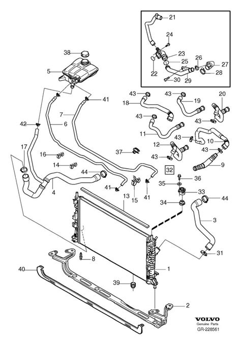 Coolant Line