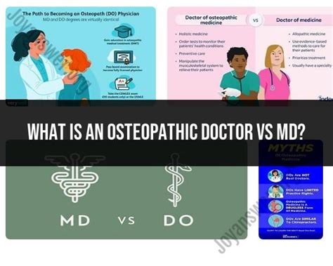 Osteopathic Doctor Vs Md Medical Qualifications Comparison