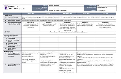 Dll Mapeh Q W Teaching Grades To Daily Lesson Log School