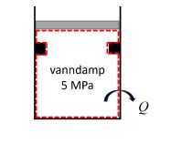 Solved A Piston Cylinder Device Initially Contains Steam At Chegg