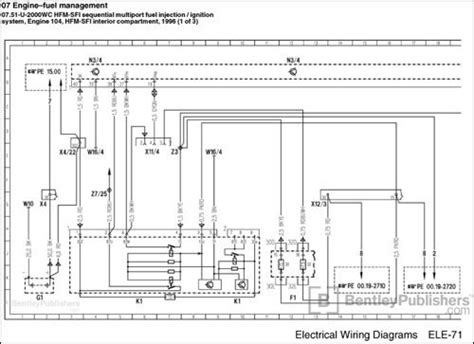 Gallery - Mercedes-Benz C-Class (W202) Repair Information: 1994-2000 ...