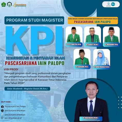 Program Pascasarjana Iain Palopo