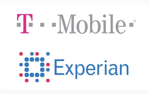 Mass Ag Secures Million Multi State Settlements With Experian T