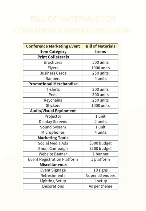 Bill Of Materials For Conference Marketing Event Excel Template And