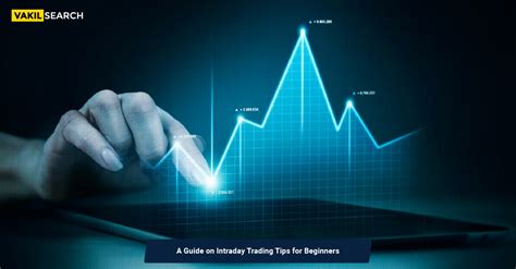 Stock Market Chart Analysis 2023, Types of Charts, Pitfalls