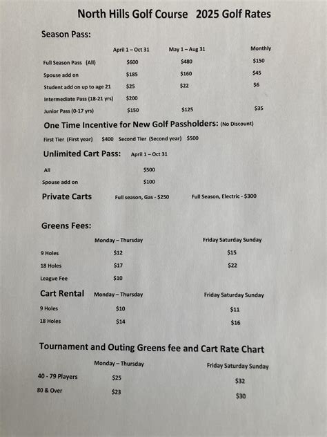 North Hills Municipal Golf Course | Corry PA