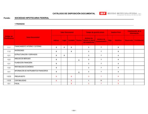 Catálogo de Disposición Documental SHF