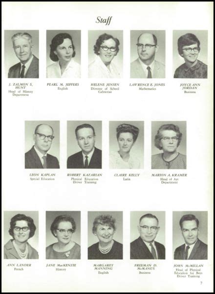 Explore 1966 Windham High School Yearbook, Willimantic CT - Classmates