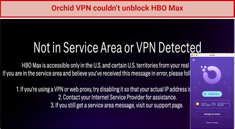 Orchid Vpn Review Keep This In Mind Before Buying