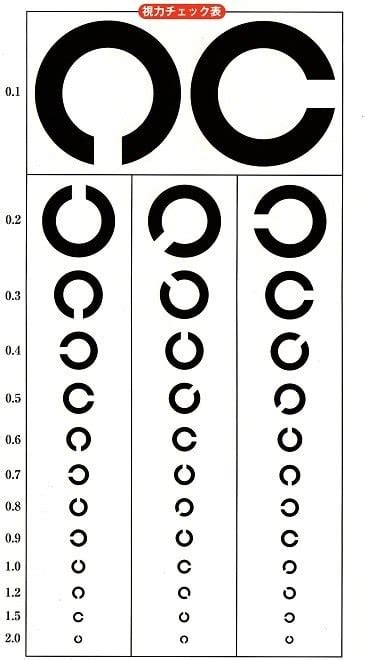 自宅で簡単視力検査チェック表 3m あいのて