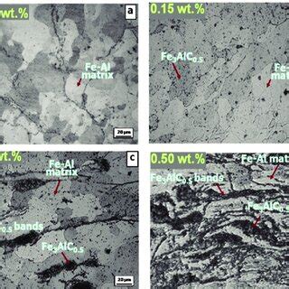 Scanning Electron Micrographs Showing The Microstructure Of Cold Rolled