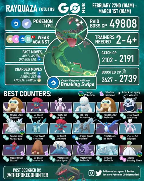 Rayquaza Raid Guide 2024 Tbc Jorey Malanie