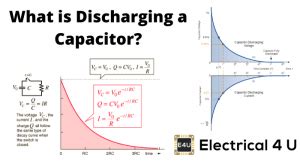 Discharging a Capacitor (Formula And Graphs) | Electrical4U