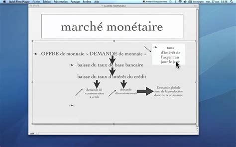 Marche Monetaire YouTube