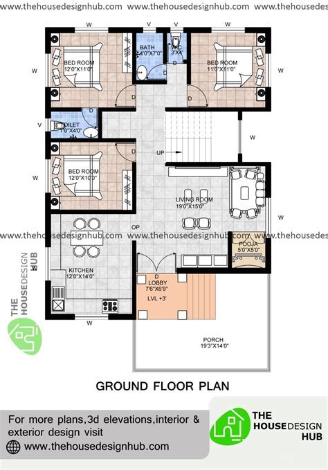 The Ultimate Guide to 1200 Sq Ft House Plans: Make the Most of Your ...