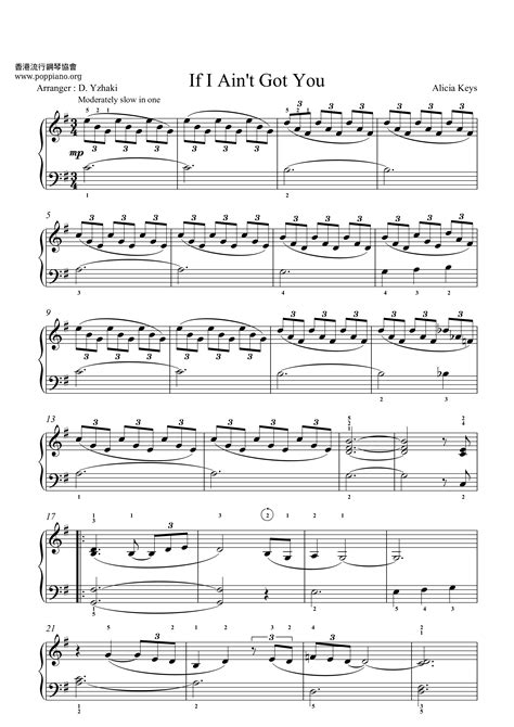 Alicia Keys Christina Aguilera If I Aint Got You Sheet Music Pdf