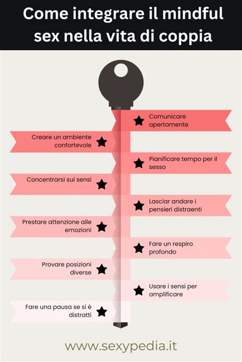 Mindful Sex E Sexual Mindfulness Descrizione E Benefici