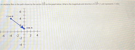 Solved An Airplane Flies In The Path Shown By The Vector Vector Cd On