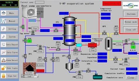 Environmech Sdn Bhd Since 2012 Function And Setting Of System For