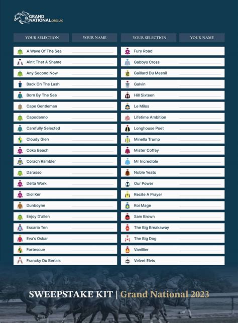 Irish Grand National 2024 Schedule Dorrie Chryste