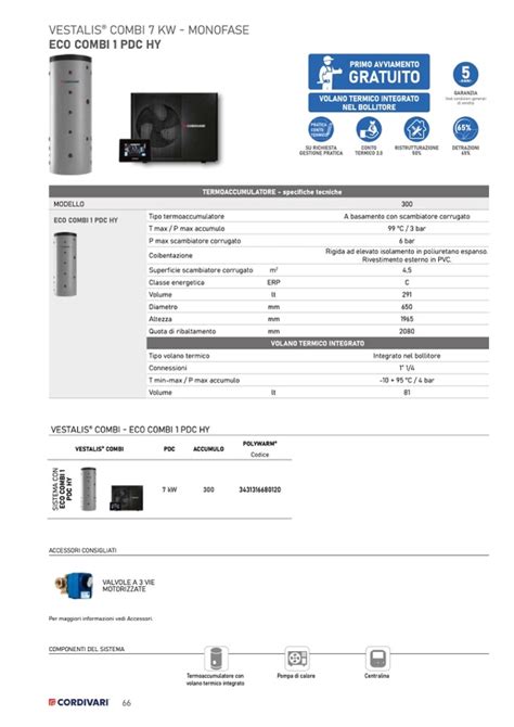 Cordivari Pompa Di Calore Vestalis