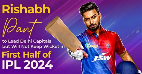 Rishabh Pant To Lead Delhi Capitals But Will Not Keep Wicket In First