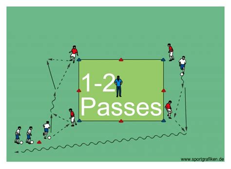 1 2 Soccer Passing Drill