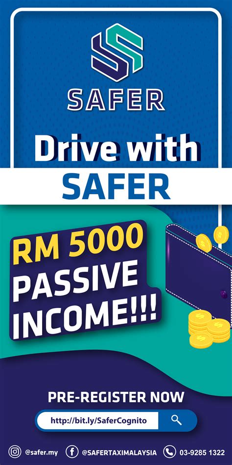 Jana Pendapatan Pasif Mencecah RM5 000 Sebulan Bersama Safer