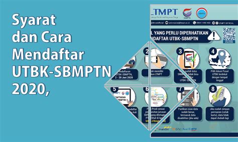 Syarat Dan Cara Mendaftar UTBK SBMPTN 2020 Siapkan KIP Kuliahnya