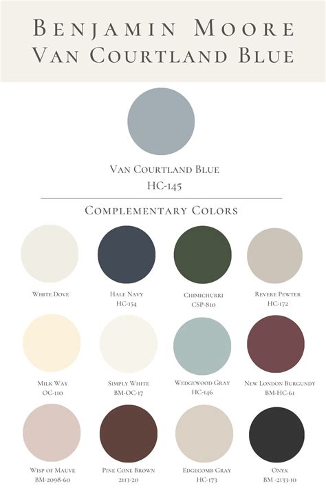 Benjamin Moore Van Courtland Blue Amelia Lawrence Style