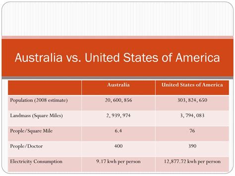 Ppt Indigenous People Powerpoint Presentation Free Download Id 3608379