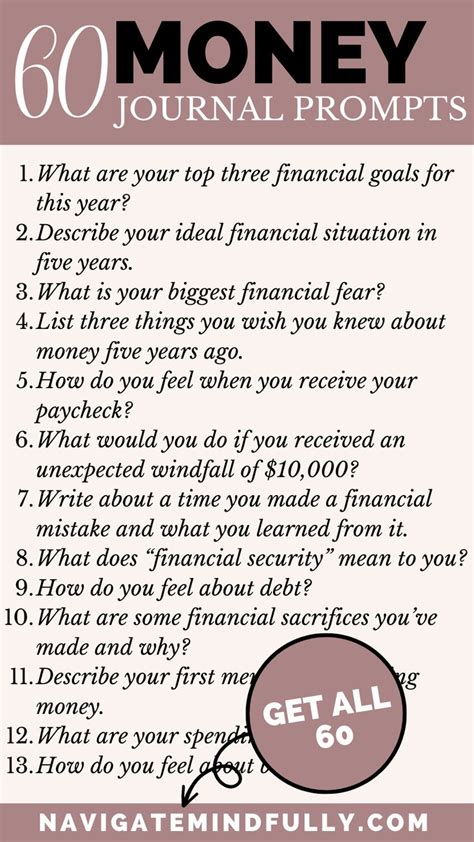 Money Journal Prompts To Transform Your Money Mindset Journal