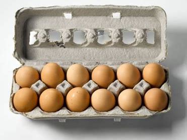 Egg Prices Have Soared In A Year Heres Why Eideard