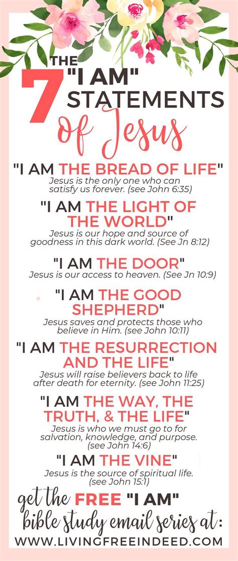 Discover The Powerful I Am Statements Of Jesus