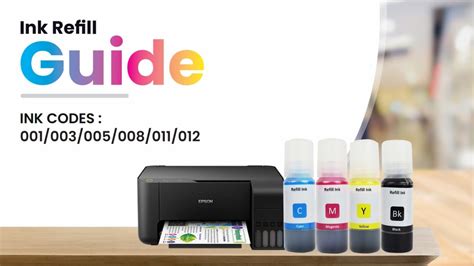 Epson L3110 Printer Ink Refill And Print Test, 57% OFF