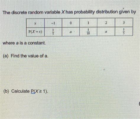 Solved The Discrete Random Variable X Has Probability Distribution